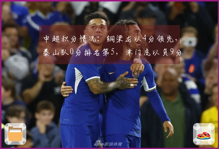 中超积分情况：铜梁龙以4分领先，泰山队0分排名第5，津门虎以负9分垫底