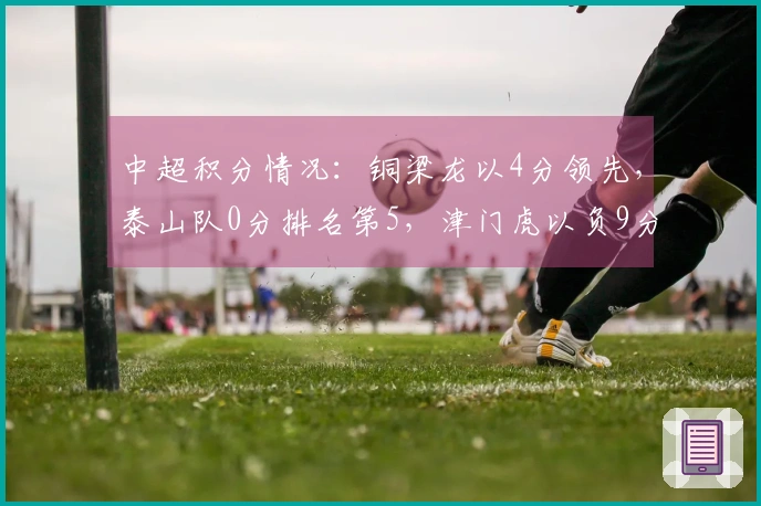 中超积分情况：铜梁龙以4分领先，泰山队0分排名第5，津门虎以负9分垫底